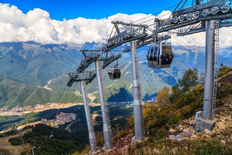 Горнолыжный курорт "Горки Город"