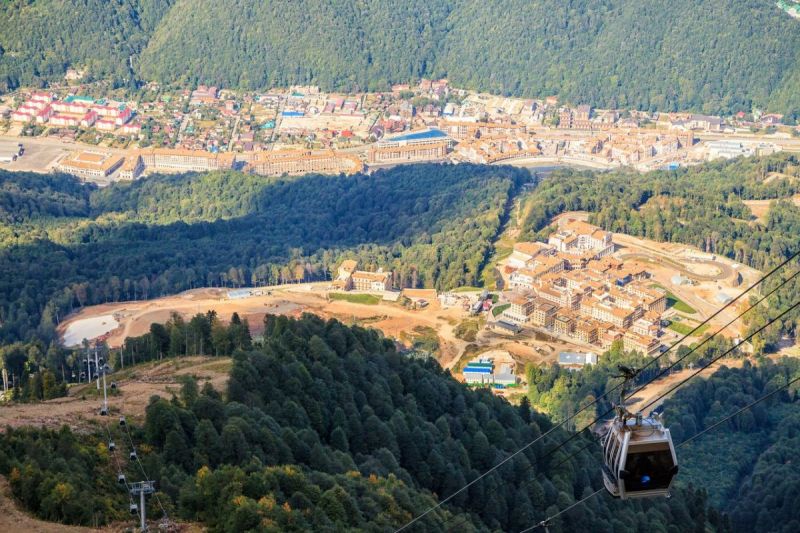 Горнолыжный курорт "Горки Город"